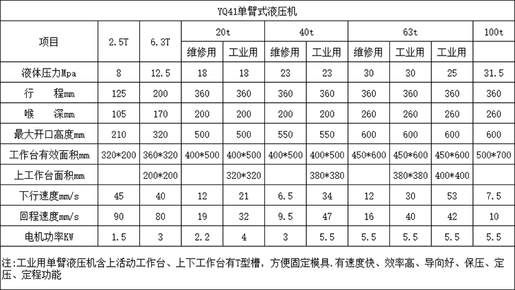 單柱液壓機參數